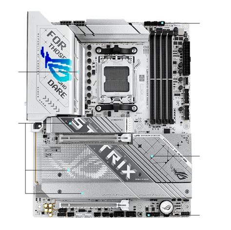 ROG STRIX X870.